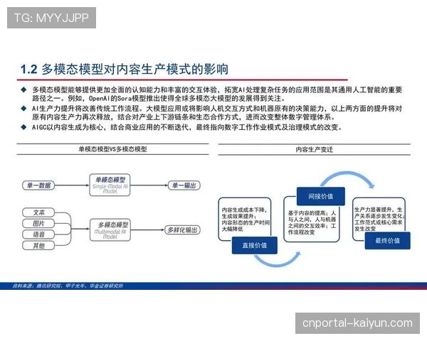 人才结构向复合型能力方向演进 技术与内容双背景成行业紧缺资源