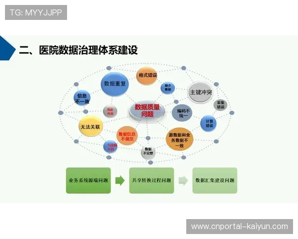 多方协同评价机制在当前阶段加速成型保障梯队选材科学化