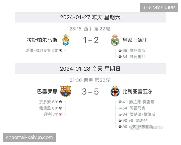 皇马中场控制力下降 楚阿梅尼与卡马文加组合需调整